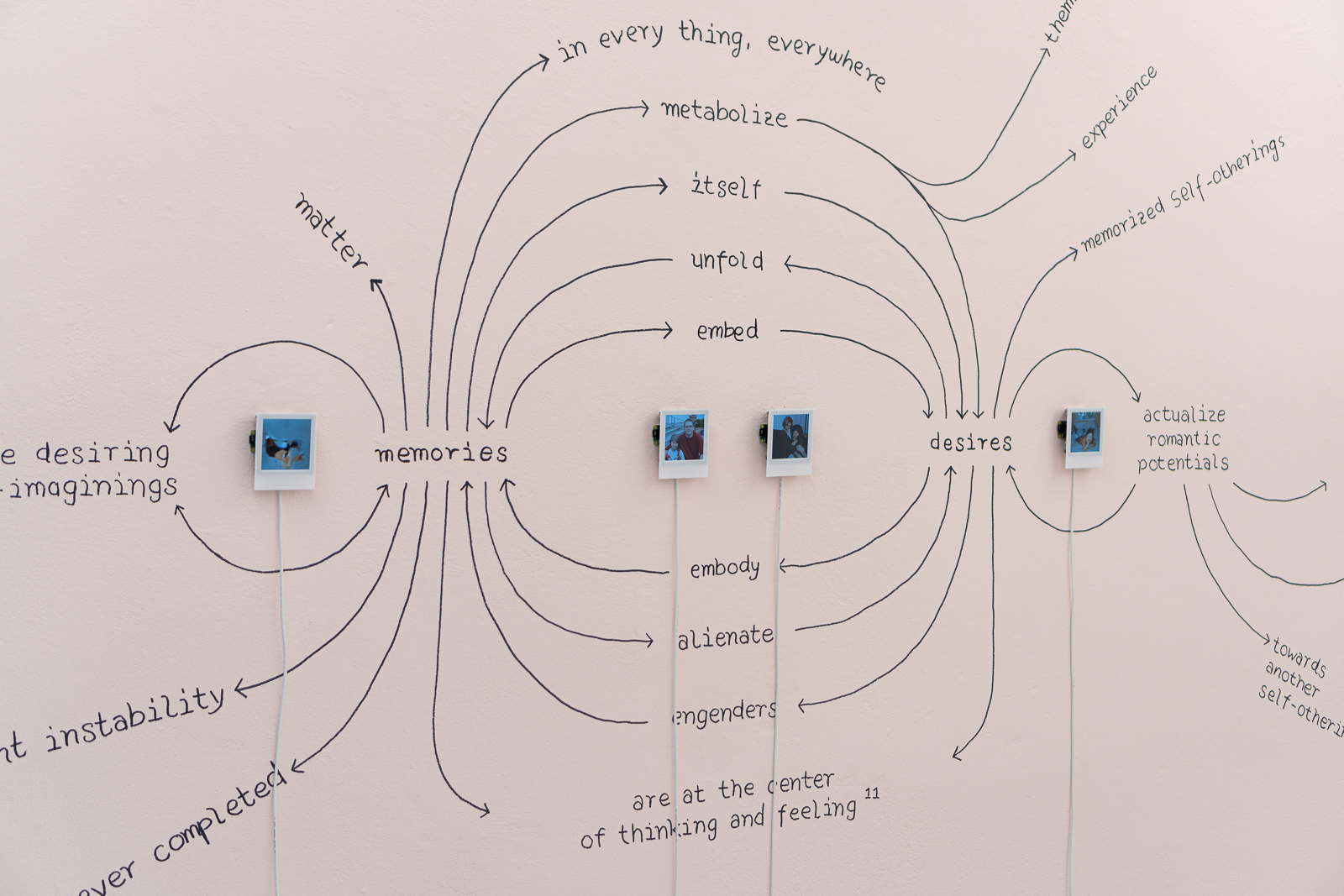 Latent Imaging and Imagining